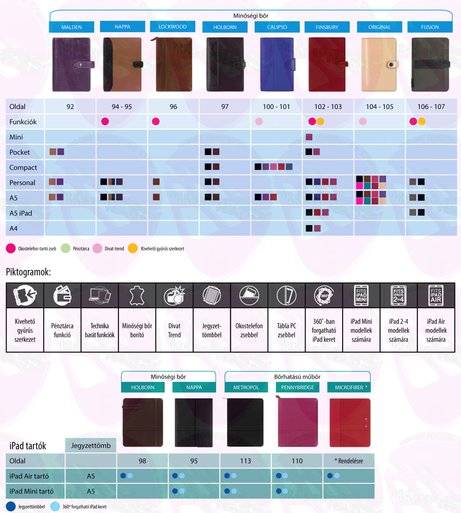 filofax 2015-ös naptár